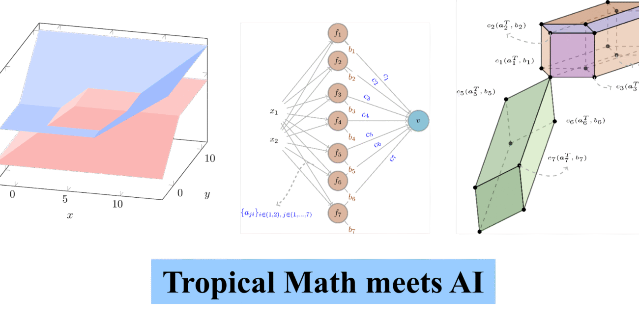 TROGEMAL Workshop: Tropical Geometry and Machine Learning